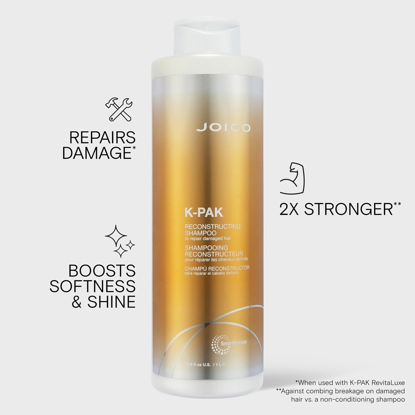Joico K-PAK Daily Reconstructing Shampoo | for Damaged Hair | Repair Damage & Prevent Breakage | Double Hair Strength | Boost Shine | with Keratin & Guajava Fruit Extract