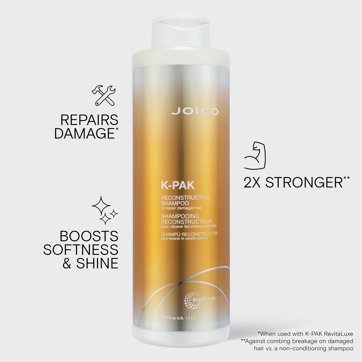 Joico K-PAK Daily Reconstructing Shampoo | for Damaged Hair | Repair Damage & Prevent Breakage | Double Hair Strength | Boost Shine | with Keratin & Guajava Fruit Extract