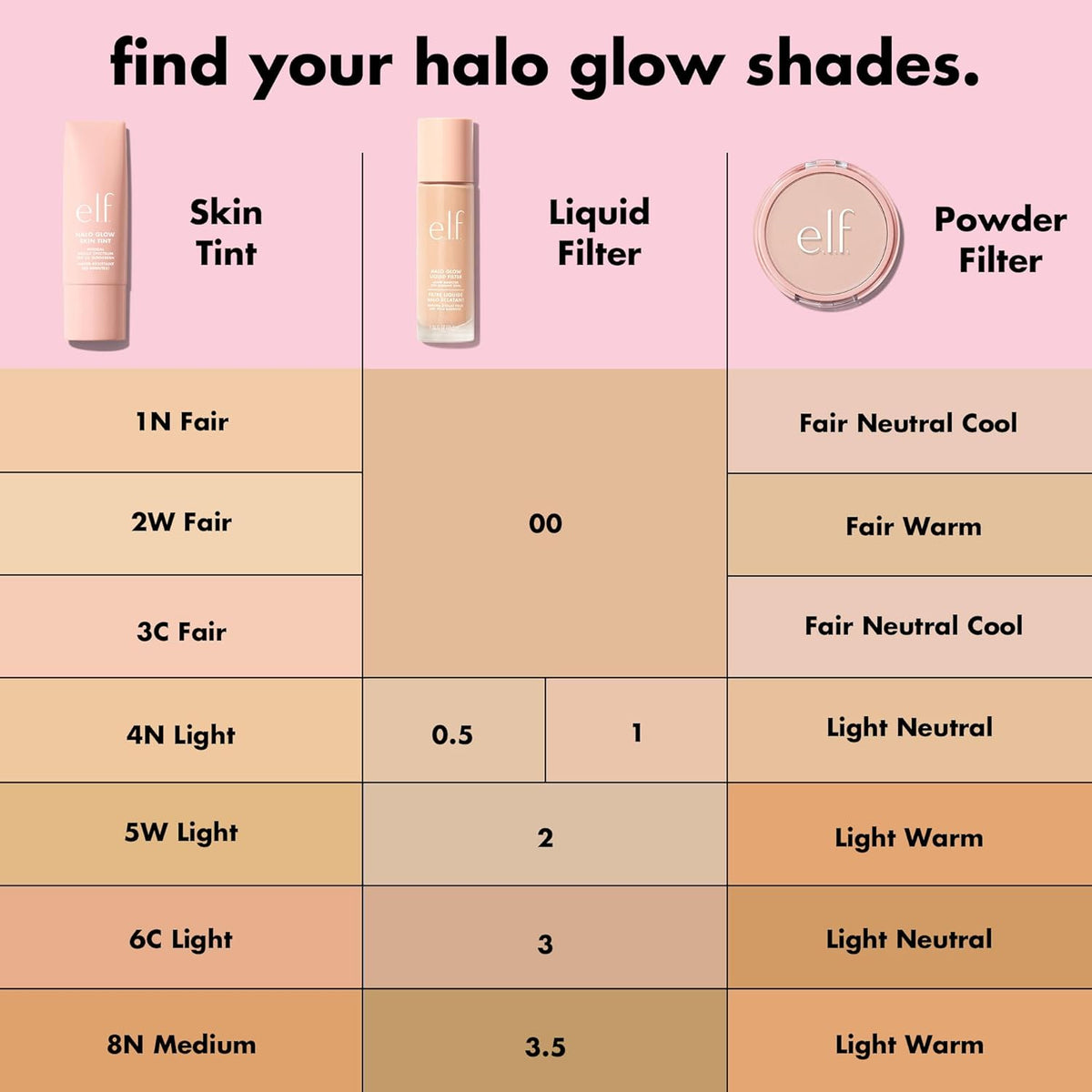 Halo Glow Liquid Filter, Hydrating Complexion Boost, 2 Fair/Light