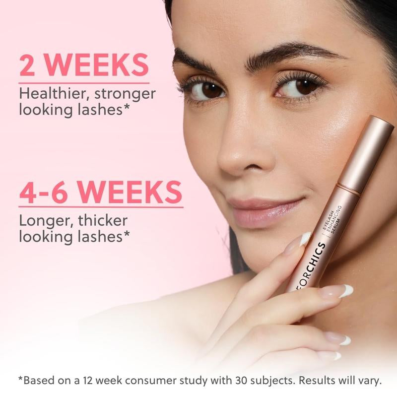 FORCHICS Eyelash Enhancing Serum with Powerful Peptides & Plant Botanicals for Thinning Lashes 3ML Makeup Cosmetic