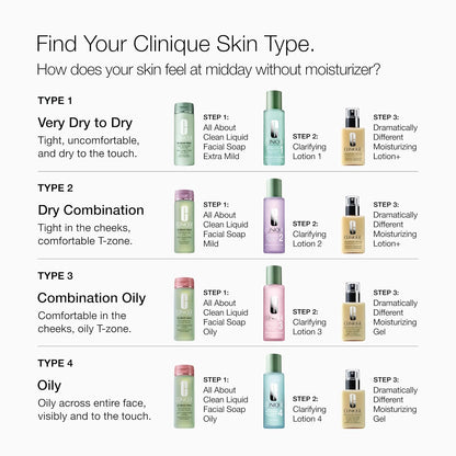 3-Step All about Clean Liquid Gentle Facial Cleanser Soap for Dry Combination Skin | Type 2