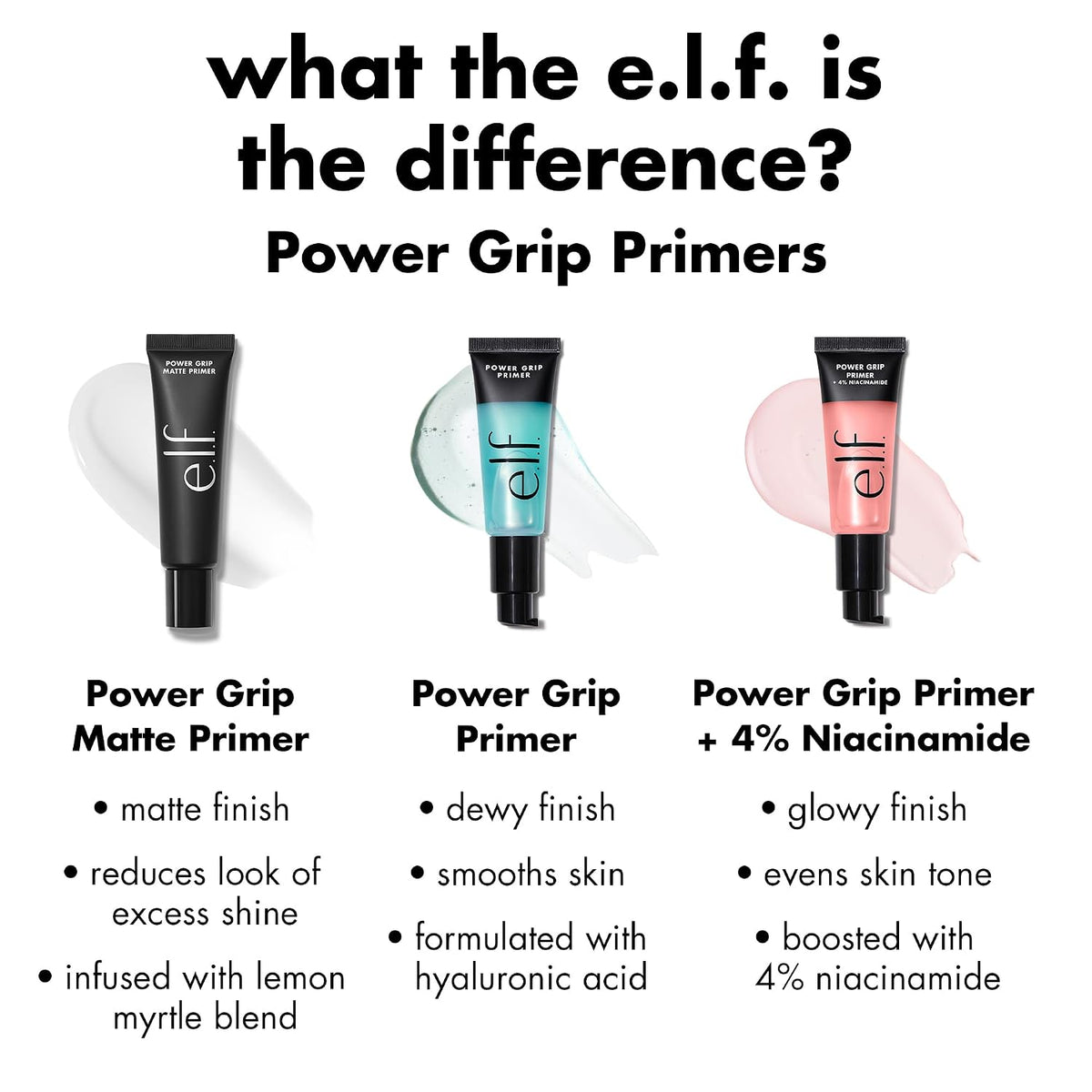 Power Grip Primer + 4% Niacinamide, Gripping Gel Primer, 0.811 Fl Oz