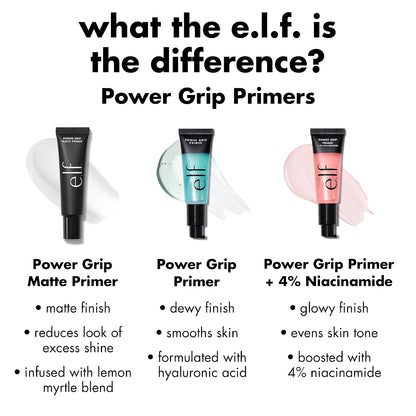 Power Grip Primer + 4% Niacinamide, Gripping Gel Primer, 0.811 Fl Oz