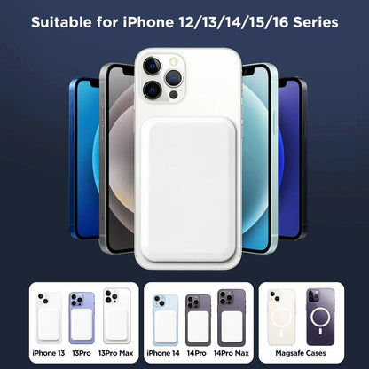 【Iphone 12 and Later Models Only】5000Mah Magnetic Power Bank, Magsafe Wireless Portable Charger, Fast Charging Battery Pack for Iphone 12/13/14/15/16/17 Series, Plus/Pro/Pro Max