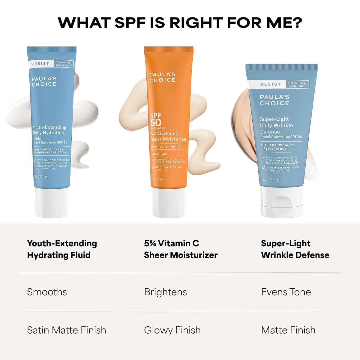 Paula'S Choice RESIST Hydrating Fluid Face Moisturizer SPF 50