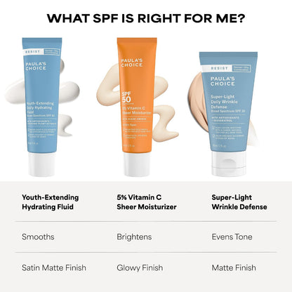 Paula'S Choice RESIST Hydrating Fluid Face Moisturizer SPF 50
