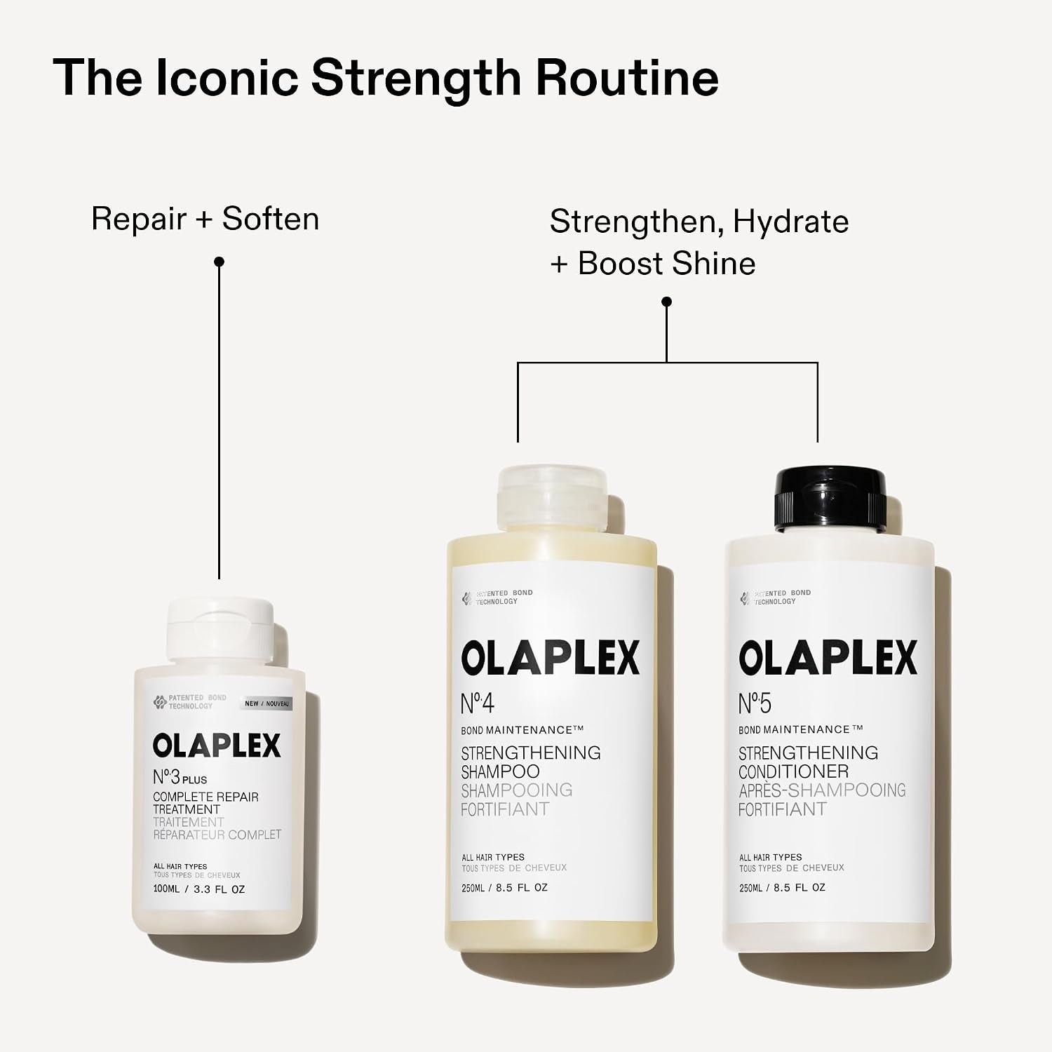 OLAPLEX N°.5 Bond Maintenance™ Strengthening Conditioner | Repair
