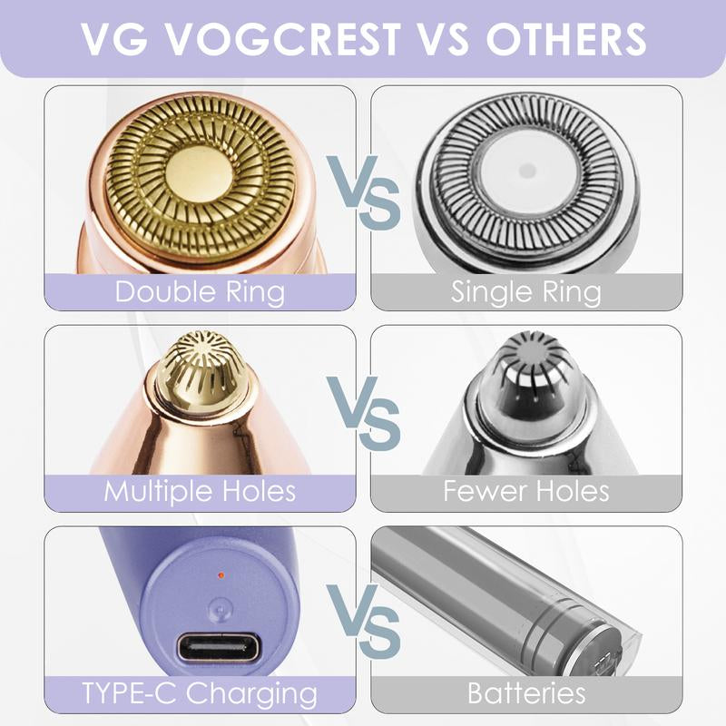 VG VOGCREST 2In1 Rechargeable Eyebrow Trimmer & Facial Hair Remover with LED Light - Painless Precision Shaver for Face, Lips, and Body - Comfort